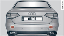 Rear of Audi A4: Location of the sensors